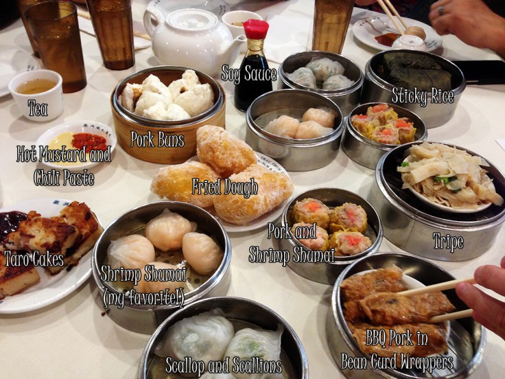 Man Fuel Food Blog - Chau Chow City - Boston, MA - Dim Sum Cheat Sheet
